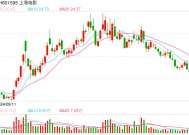 消费公司丰衣足“蛇” 比拼“新鲜感”