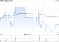 太古股份公司B于2月10日耗资约102.26万港元回购9.5万股