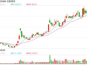 紧急停牌！长岭液压或发生控制权变更，“提前”放量大涨