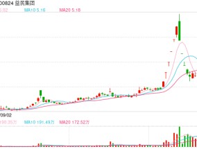 重开中国首店HM换了打法