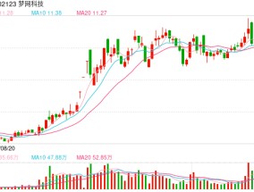 今起停牌，梦网科技宣布重大资产重组：本次收购不存在跨界行为