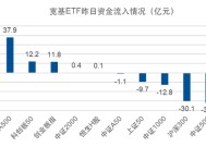 A股关键日！又出手了