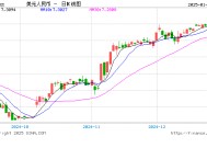 央行释放稳汇率信号 今年人民币汇率怎么走？专家分析