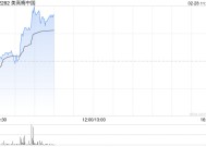 美高梅中国盘中涨超5% 花旗预计其3月中旬将派末期息