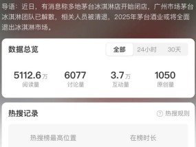 价格暴跌63%！突然宣布：停产、闭店！