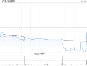 广联科技控股回应股权高度集中 称公众持股量不少于25%