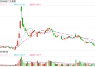 贝泰妮“红海”突围术：以研发构建优势 以AI赋能生产