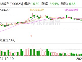 吉林敖东：控股子公司获得化学原料药上市申请批准