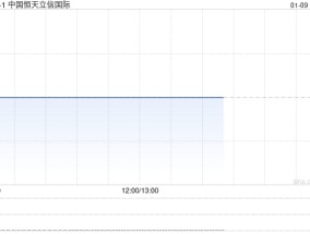 中国恒天立信国际与国机财务订立金融服务框架协议