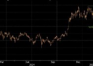 比特币从历史高点下跌超25%