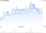 花旗：维持北控水务“买入”评级 目标价降至2.7港元