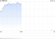 午盘：美股走高科技股领涨 纳指上涨1.2%