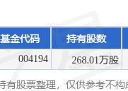 1月16日遥望科技涨10.06%，招商中证1000指数增强A基金重仓该股