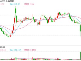 竞品获批传闻扰动，公司股价“应声大跌”？九典制药回应