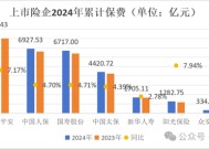 破3万亿！国寿、人保、平安、太保、新华、阳光、众安全年保费出炉，人身险市场份额持续低于50%