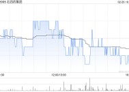 石四药集团获瑞银增持9.8万股 每股作价约3.33港元