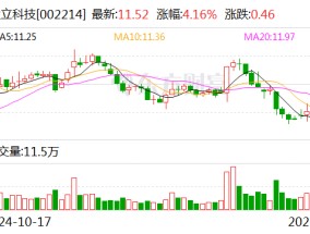 大立科技：签订7100万元光电系统研制合同