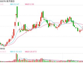 首开股份：拟非公开发行不超过90亿元公司债，最长期限8年