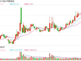 国盾量子结束一年半“无主”状态   中国电信子公司成其控股股东