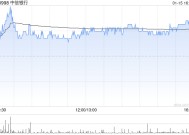 瑞银：予中信银行“买入”评级 目标价6.1港元