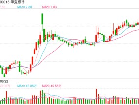 下载App领礼品？华夏银行紧急辟谣被冒用