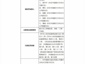 中行万州分行因员工受贿犯罪等被罚100万 时任行长已被判10年半