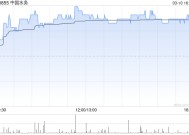 中国水务获ORIX Corporation增持1245.6万股 每股作价约5.64港元