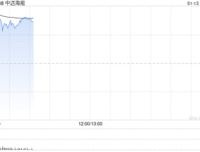 中远海能早盘涨逾8% 机构料油运市场已经进入供需平衡阶段