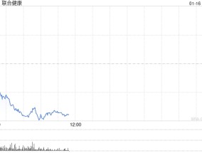 联合健康集团第四财季营收低于预期