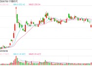 冯明远最新调仓曝光：加仓华勤技术、电连技术等 宁德时代重返前十大重仓