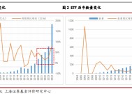 2024年我国ETF市场剖析及展望——ETF系列研究报告