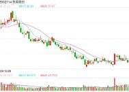 牧原股份回应赴港上市传闻： 以公司正式公告内容为准