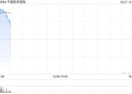 中国软件国际高开逾6% AIGC研究院重磅发布DeepSeek一体机解决方案