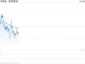 世界经济论坛报告称全球化停滞，分析师看好黄金