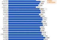 0.4418-0.528元/Wh！天诚同创/阳光电源等27家企业入围中电建16GWh储能系统集采