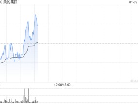 大摩：予美的集团“增持”评级 目标价94港元