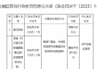 国任财险被罚100万元：数据不真实、未按照规定使用经备案的保险条款和保险费率