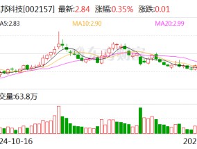 正邦科技：2024年生猪销售收入53.21亿元 同比上升11.71%