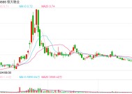 恒大物业多项诉讼判决结果出炉，相关责任方需在十日内偿还超134亿元