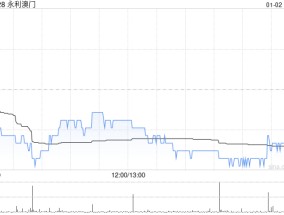 永利澳门根据雇员股份拥有计划授出奖励