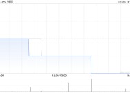 铁货就LLC KS GOK达成和解