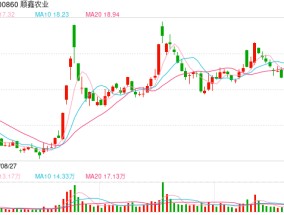 顺鑫农业子公司注册资本将由4亿元减少至50万元