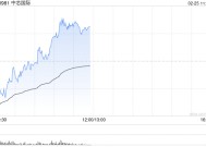 部分半导体股拉升转涨 中芯国际涨超4%华虹半导体涨超3%