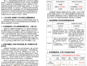 “冰勃朗”头部企业回应奶茶测评事件：以偏概全，产品并非“科技狠活”！博主：没有误导消费者