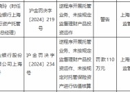 兴业银行上海分行被罚110万元：因逆程序开展托管业务等违法违规行为