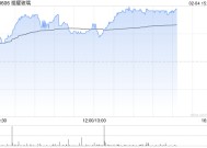 高盛：维持福耀玻璃“买入”评级 H股目标价61.00港元