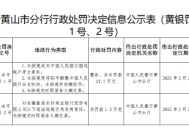 安徽歙县农村商业银行被罚27.7万元：未按规定向中国人民银行报送账户开立资料等