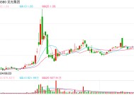 龙光集团推出境外债务整体重组方案 获众多债权人支持