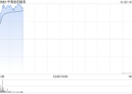 中海油服早盘涨近5% 油服行业景气度有望持续提升