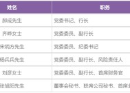 光大银行中高层人事调整 新设立首席风险官